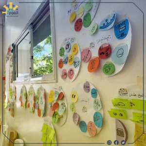 ورشة متطوع فاعل - مؤسسة العزم للريادة والتنمية - حمص