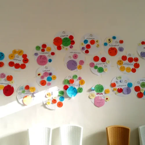 نادي العزم لليافعين - صور الجلسات (8)